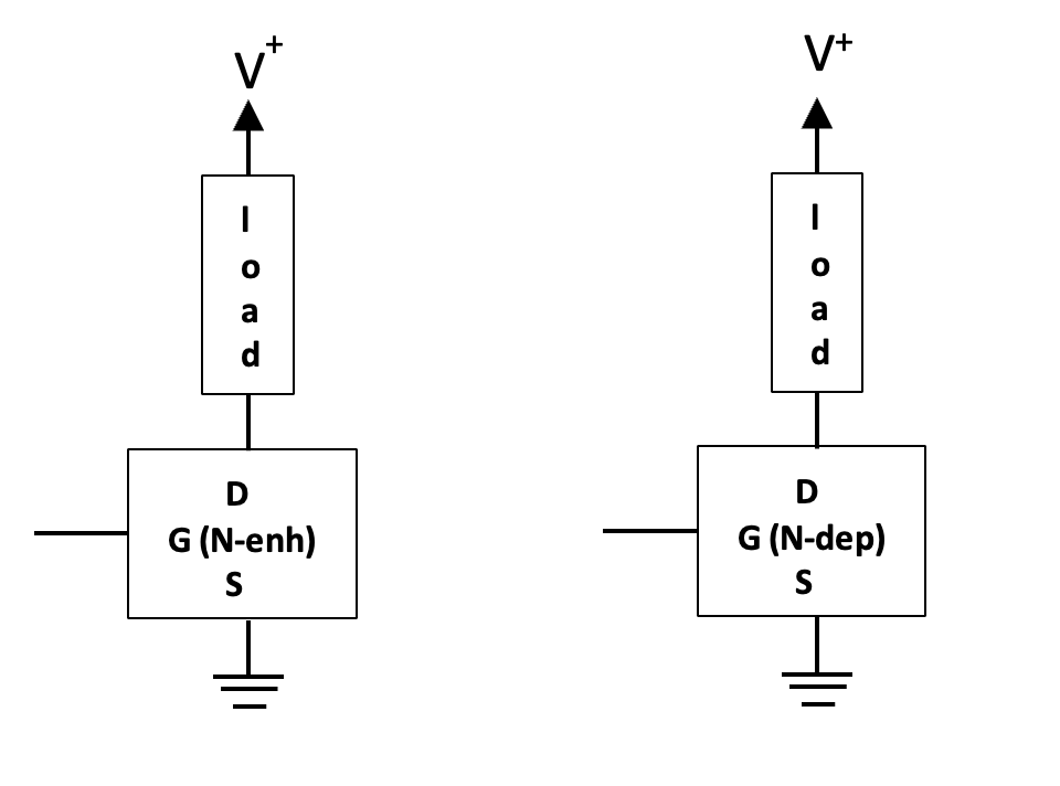 MOSFETs in a saturated switch circuit