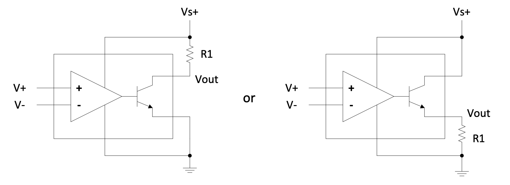 Dedicated comparator circuits