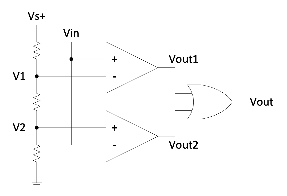 Window comparator circuit