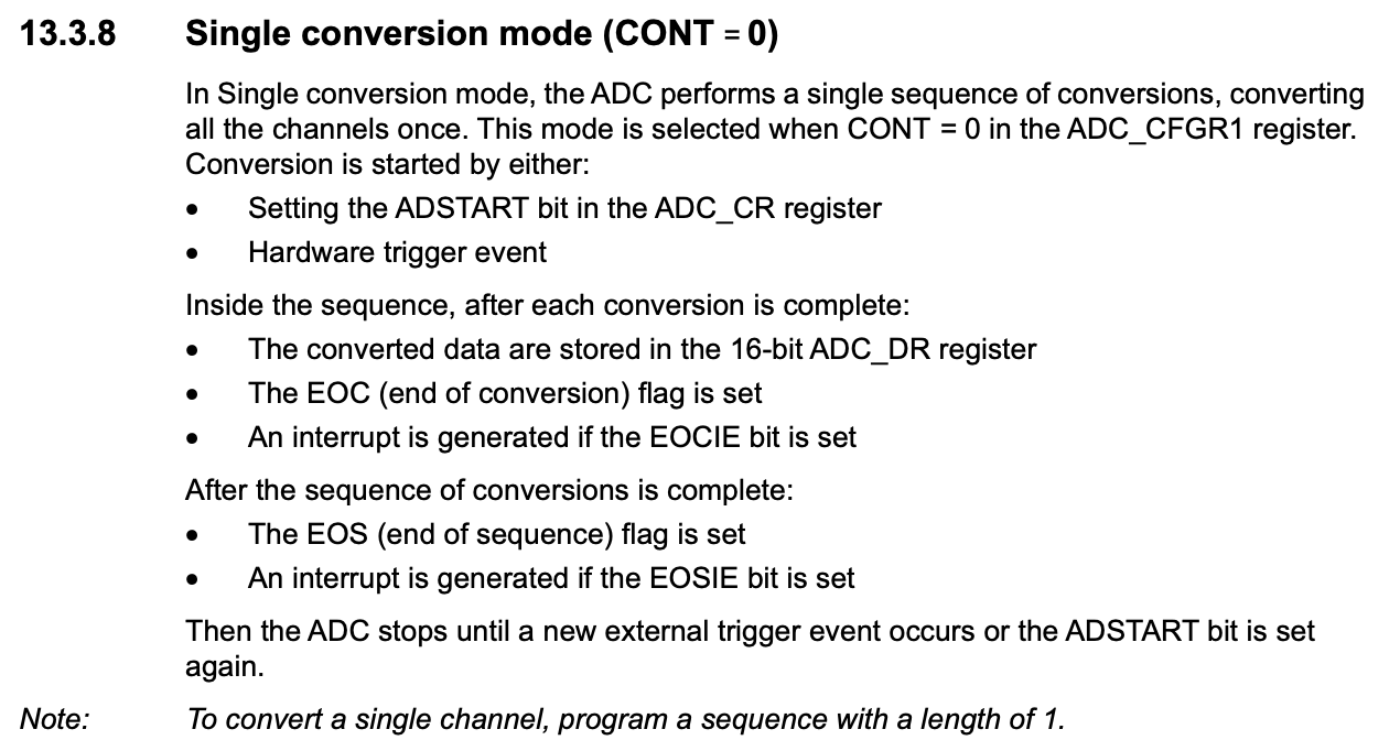 Functional description of the single conversion mode of the ADC
